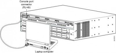 3845-cisco-router